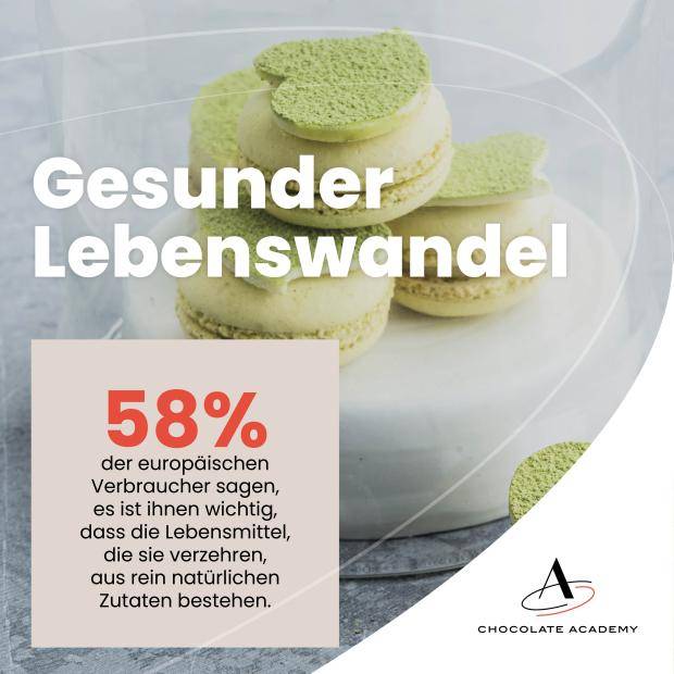 Gesunder Lebenswandel